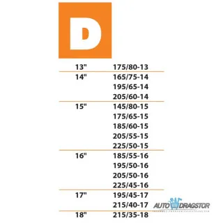 ČARAPA ZA SNEG PREMIUM KVALITET D 