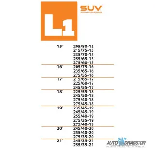 ČARAPA ZA SNEG PREMIUM KVALITET ZA SUV L1 