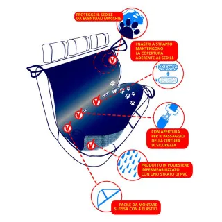 ZAŠTITA SEDIŠTA ZA PSE 145x117CM 