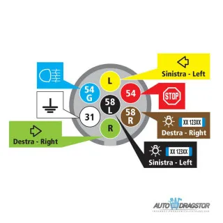 KONEKTOR UTIČNICA 7 PINOVA AUTOLOCK TIP 