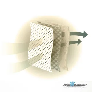 ZAŠTITA ŠOFERSAJBNE LETO/ZIMA veličina  L (120-160)x70CM 