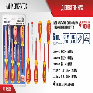 SET ŠRAFCIGERA 6 KOM SA ZAŠTITOM DO 1000V 