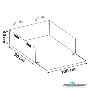 ZAŠTITA GEPEKA I BOČNIH STRANICA U VOZILU 
