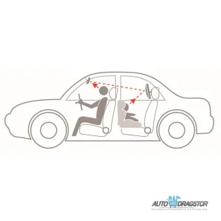 UNIVERZALNI UNUTRAŠNJI RETROVIZOR 