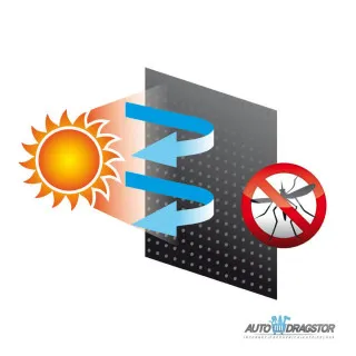 ZAŠTITA OD SUNCA BOČNA ŠIRINA 80-120/VISINA 58CM ZA SUV/4x4 VOZILA  2KOM 