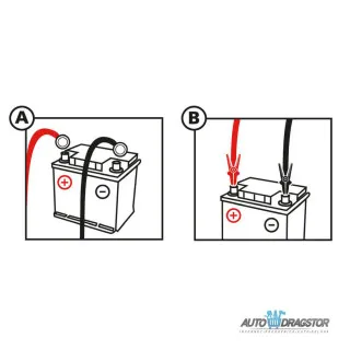 KABLOVI ZA START SA OSIGURAČEM 30A,DUŽINA KABLA 180CM,PREČNIK UŠICA 9.5MM 