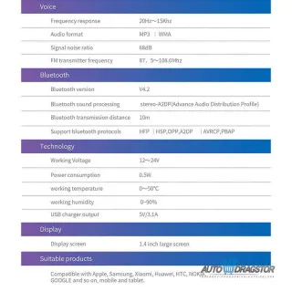 FM PREDAJNIK (TRANSMITER), USB PUNJAČ, 2 USB ULAZA, BLUETOOTH 5.0, MP3/WMA 