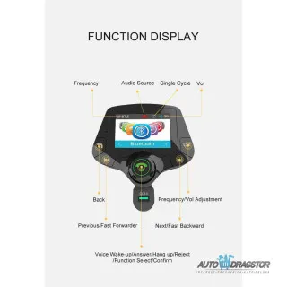 FM PREDAJNIK (TRANSMITER), 2 USB ULAZA,PUNJAČ ZA BRZO PUNJENJE, BLUETOOTH 5.0,MP3/WMA/WAV 