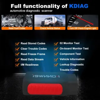 UNIVERZALNI OBD2 DIJAGNOSTIČKI SKENER ZA VOZILA POSLE 1996god. 