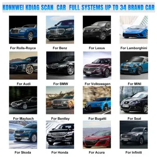 UNIVERZALNI OBD2 DIJAGNOSTIČKI SKENER ZA VOZILA POSLE 1996god. 