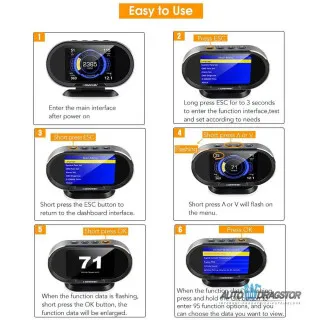 UREĐAJ ZA DIJAGNOSTIKU OBD OBD ZA AUTOMOBILE OD 2003G. 