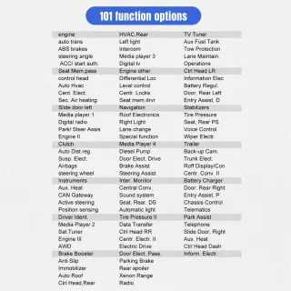 UREDJAJ ZA DIJAGNOSTIKU OBD2  ZA VAG VOZILA SA PUNOM DIJAGNOSTIKOM I OPCIJOM RESETOVANJA 