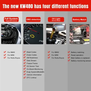 UREDJAJ ZA DIJAGNOSTIKU OBD2  ZA BMW VOZILA SA PUNOM DIJAGNOSTIKOM I OPCIJOM RESETOVANJA 