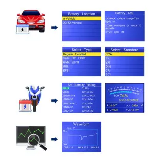 AKUMULATOR TESTER ZA AUTOMOBILE I MOTORE 6/12V 