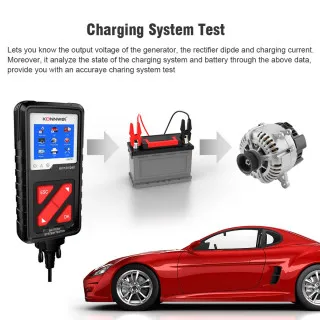 PROFESIONALNI AKUMULATOR TESTER ZA 6/12/24V ZA MOTORE/VOZILA/KAMIONE/MARINE/ATV 