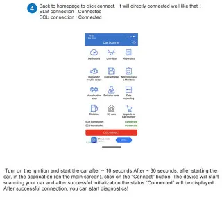 BLUETOOTH 5.0 OBD2 SKENER 