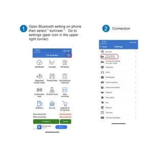 UREĐAJ ZA DIJAGNOSTIKU OBD2 WI FI CRVENI 