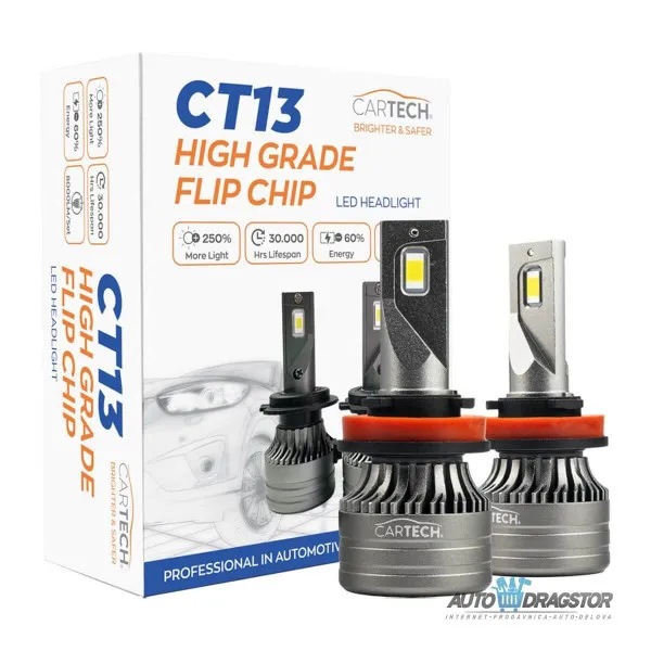 SIJALICA 12V H11 CT13 LED 60W 6500K/4000LM 2KOM 