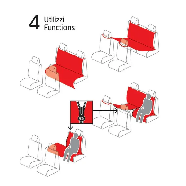 ZAŠTITA ZA SEDIŠTA 140x150CM 