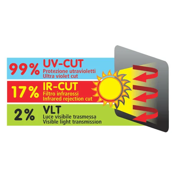 ZAŠTITA OD SUNCA SA ATERMALNIM ZATAMNJUJUĆIM EFEKTOM 43x34CM SA KAČENJEM NA VAKUM 