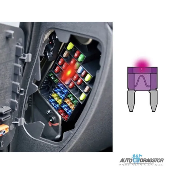 SET OSIGURAČA 10/1 MINI SA LED INDIKATOROM 5A - 1 kom 7.5A - 1 kom 10A - 2 kom 15A - 2 kom 20A - 2 k 