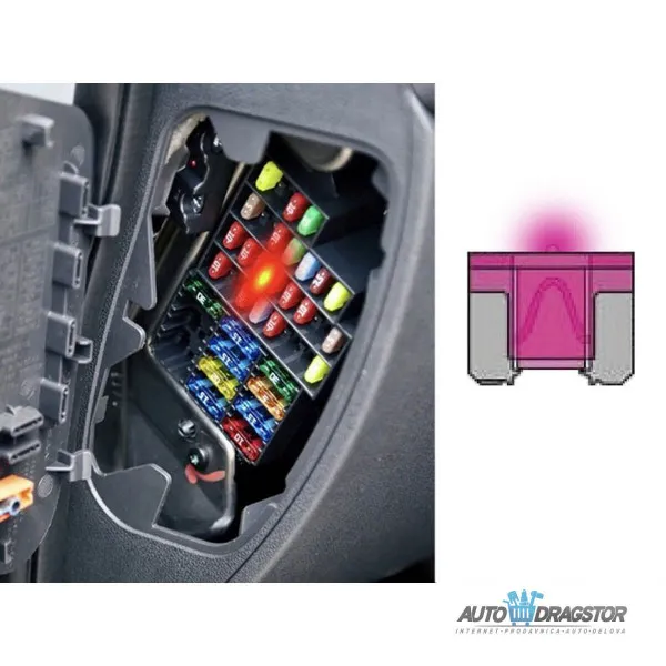 SET OSIGURAČA 10/1 NISKI PROFIL SA LED INDIKATOROM 5A - 1 PC 7.5A - 1 kom 10A - 2 kom 15A - 2 kom 20 