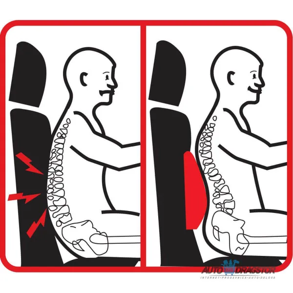 DODATNI NASLON ZA VOŽNJU 