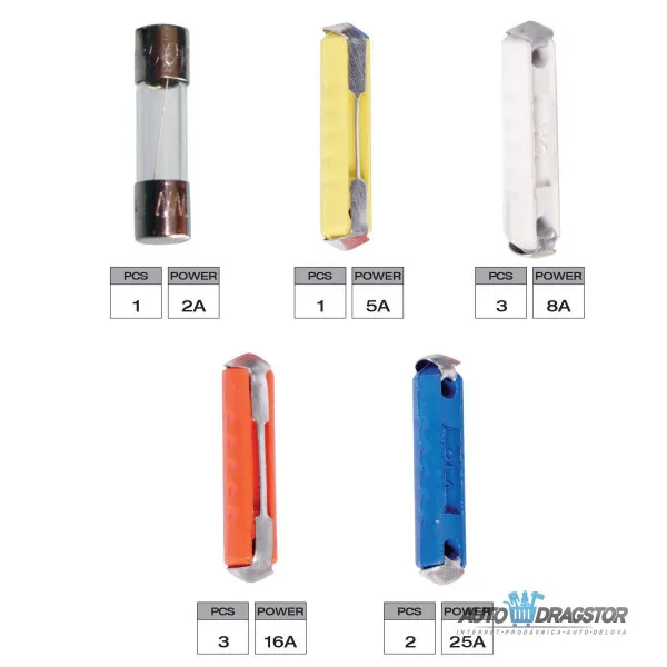 OSIGURAČI 10/1 CILINDRIČNI KERAMIČKI 2/5/8/16/25A 10KOM 