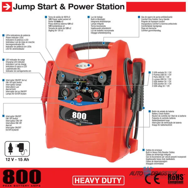 STARTER ZA AKUMULATORE 800A 