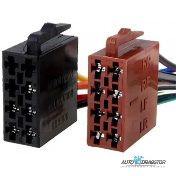 EURO DŽEK ISO KONEKTOR 