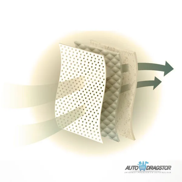 ZAŠTITA ŠOFERSAJBNE LETO/ZIMA  (115-134)x85 