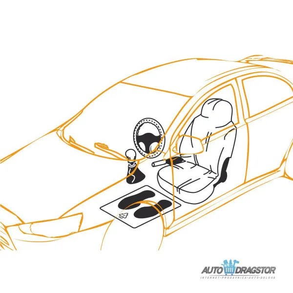 ZAŠTITNI SET JEDNOKRATNI 5u1.SET ZADRŽI ZAŠTITU ZA SEDIŠTE,VOLAN,RUČICU MENJAČA,RUČNE KOČNICE I ZA P 