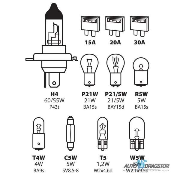 SIJALICA 12V GARNITURA H4 