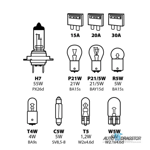 SIJALICA 12V GARNITURA H7 