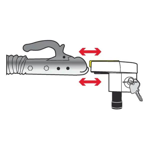 BRAVA ZA ZAKLJUČAVANJE PRIKOLICE 