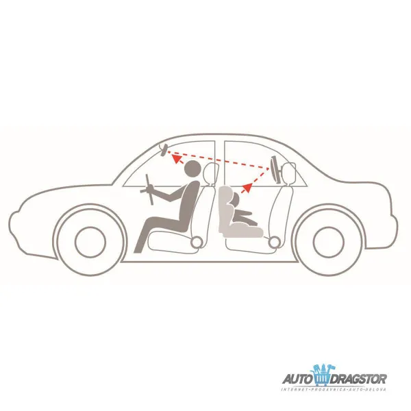 UNIVERZALNI UNUTRAŠNJI RETROVIZOR 