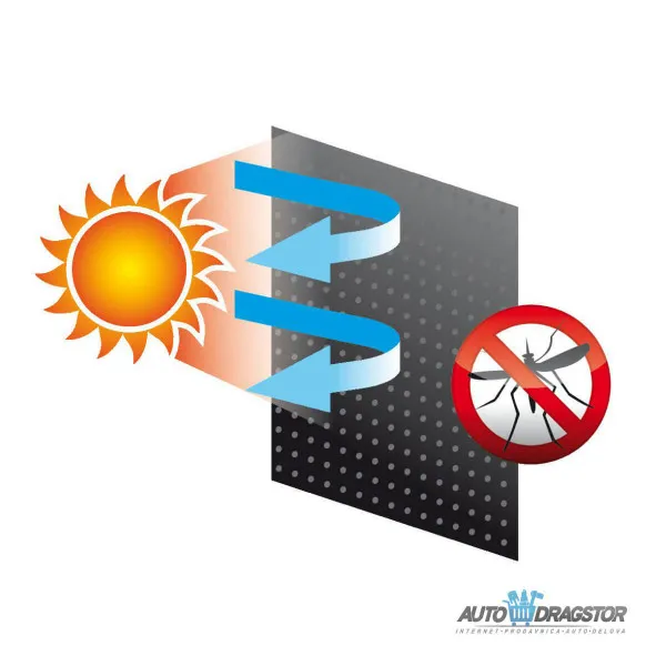 ZAŠTITA OD SUNCA BOČNA ŠIRINA 75-105/VISINA 48CM ZA SUV/4x4 VOZILA  2KOM 