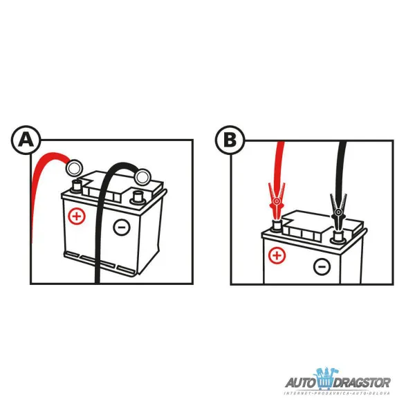 KABLOVI ZA START SA OSIGURAČEM 30A,DUŽINA KABLA 180CM,PREČNIK UŠICA 9.5MM 
