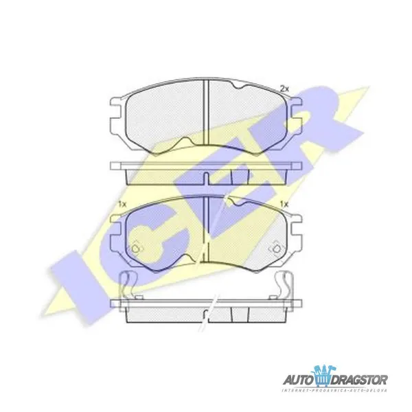 Kočione pločice NISSAN 100NX (B13), 90-94; ALMERA (N15), 95-00; SUNNY (N14/Y10) 91-94; 