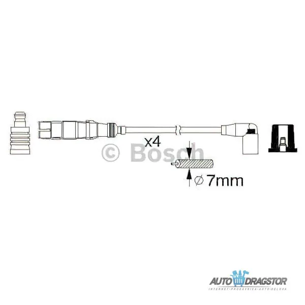 Kablovi svećica AUDI, SEAT, SKODA, VOLKSWAGEN 