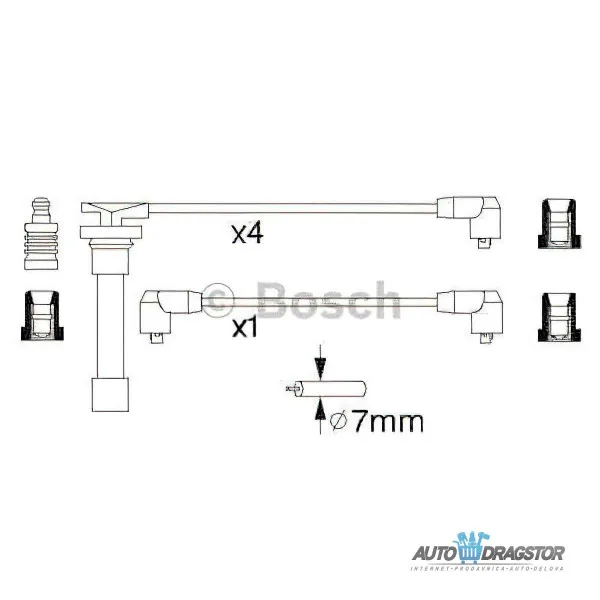 Kablovi svećica NISSAN 100NX (B13), 90-94; PRIMERA (P10), 90-96; SUNNY (N14/Y10) 91-94; 