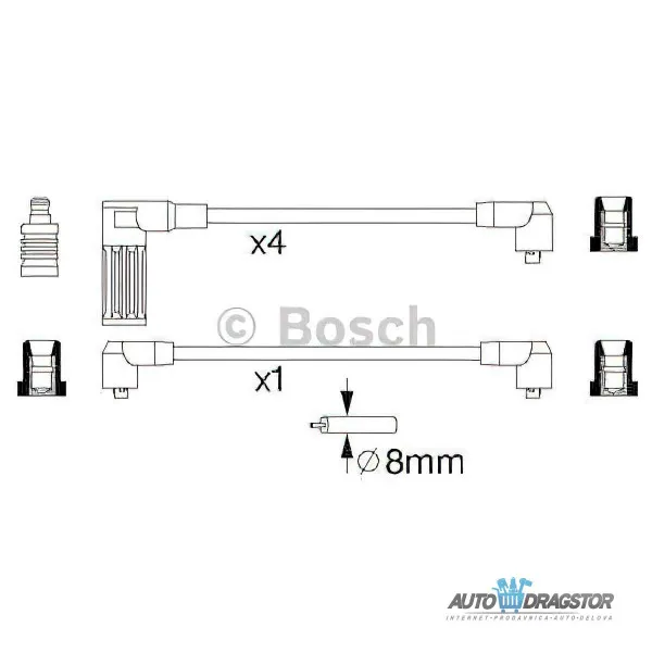 Kablovi svećica FIAT, LANCIA 