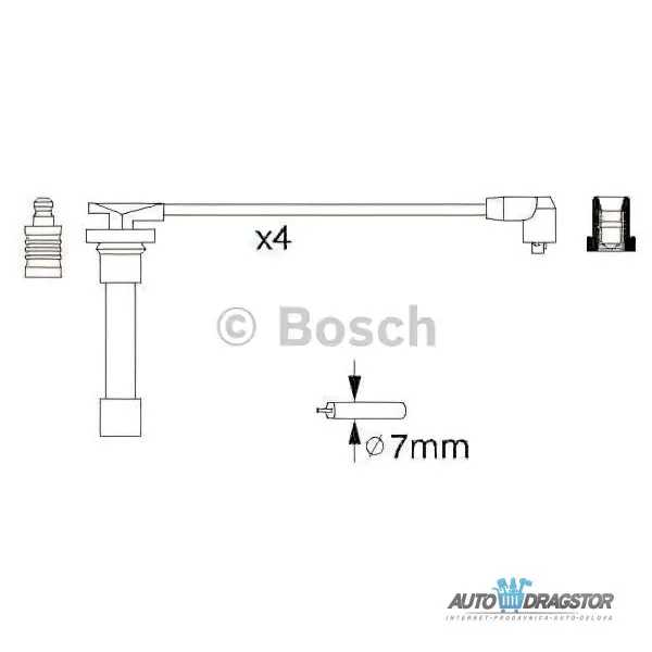Kablovi svećica HONDA, ROVER/MG 