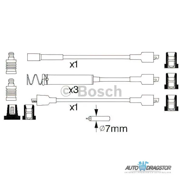 Kablovi svećica OPEL ASCONA C (J82), 81-88; ASTRA F (T92/M99), 91-02; KADETT E (T85), 84-93; VECTRA A (J89), 88-95; 