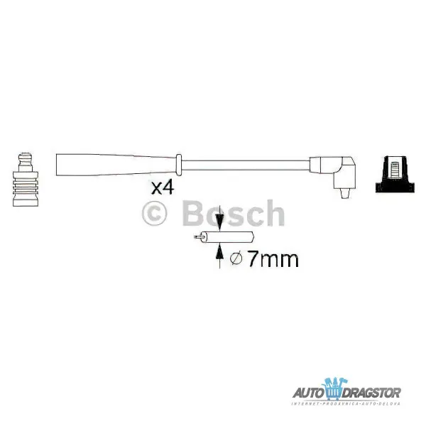 Kablovi svećica CITROËN, PEUGEOT, SEAT 