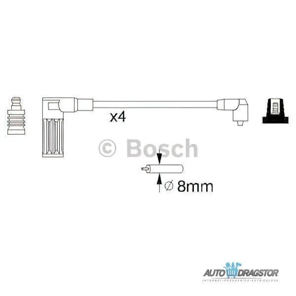 Kablovi svećica FIAT, LANCIA 
