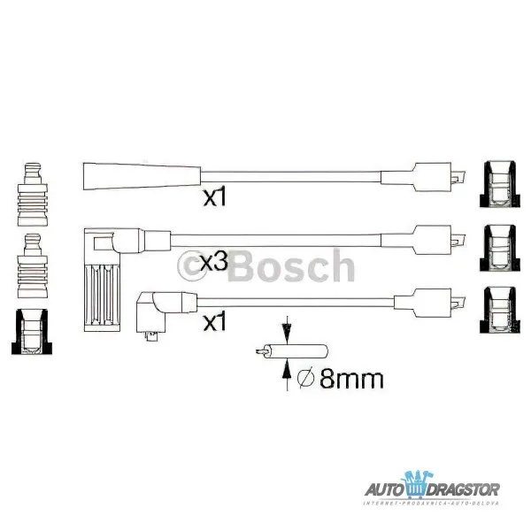 Kablovi svećica FIAT, LANCIA 