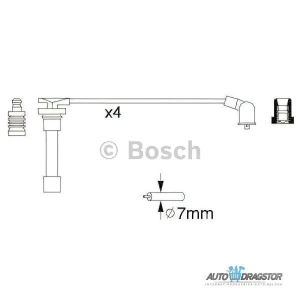 Kablovi svećica HONDA ACCORD (CB/CC/CD), 89-93; ACCORD (CB/CC/CD/CE/CF), 93-97; ACCORD (CF/CG/CH/CL), 98-02; SHUTTLE (RA), 94-99; 