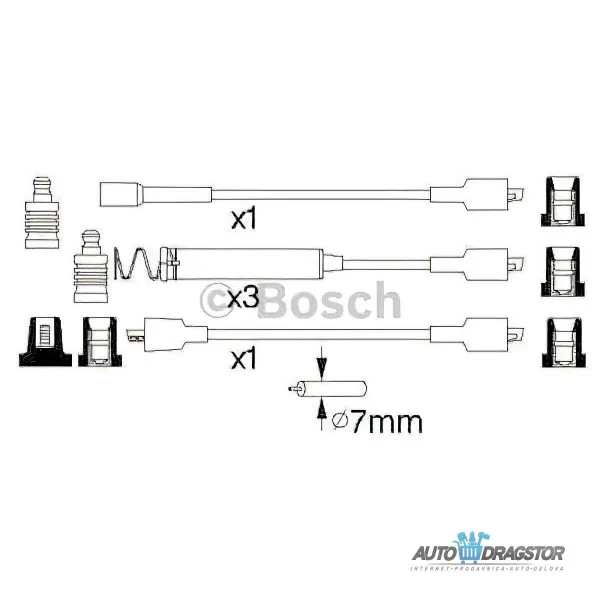 Kablovi svećica OPEL OMEGA A (V87), 86-94; 