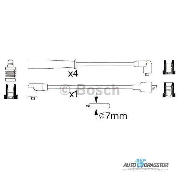 Kablovi svećica FORD, NISSAN, ROVER/MG, SEAT 